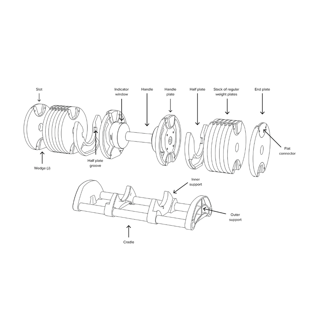 NÜOBELL S Expansion Kit